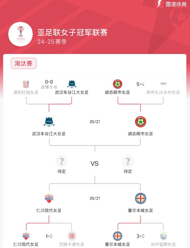 亚冠女足半决赛，武汉对胡志明市女足，5月21日决战。